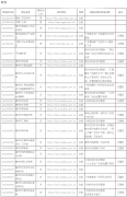 澳门金沙网址_及时督促整改落实